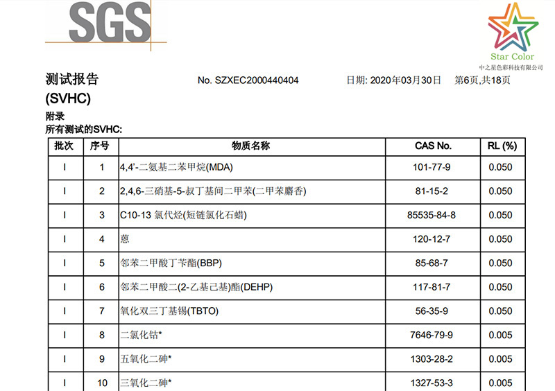 中之星SVHC 205項(xiàng)檢測(cè)報(bào)告