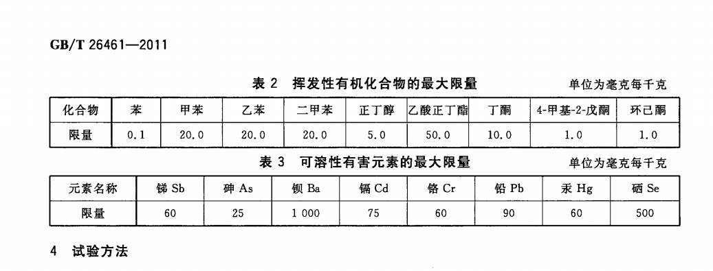 紙張凹版油墨VOC含量限值