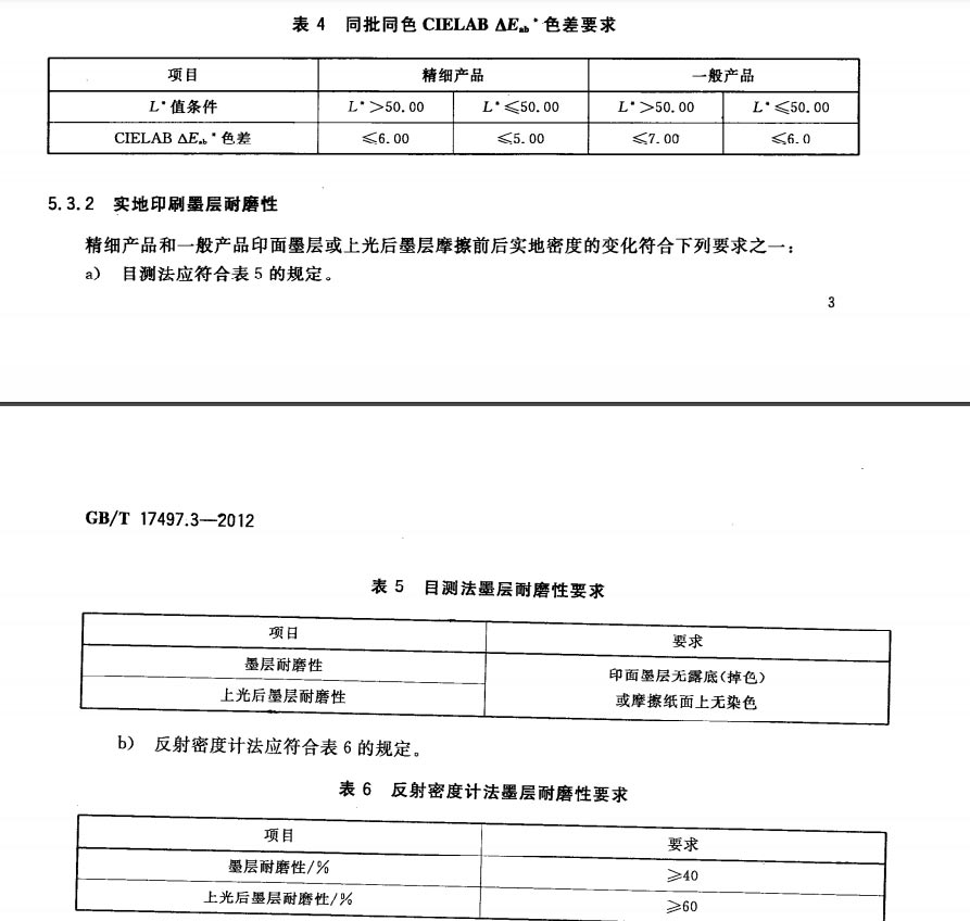 瓦楞紙印刷色差和耐磨檢測(cè)方法